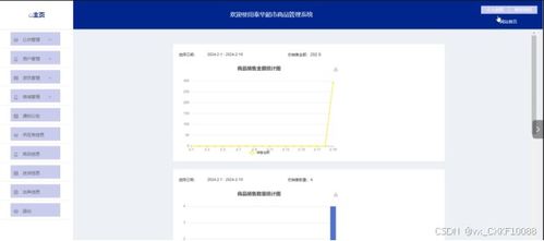 SSM泰华超市商品管理系统 计算机毕业设计源码11946的全貌解析与其在计算机软硬件中的应用